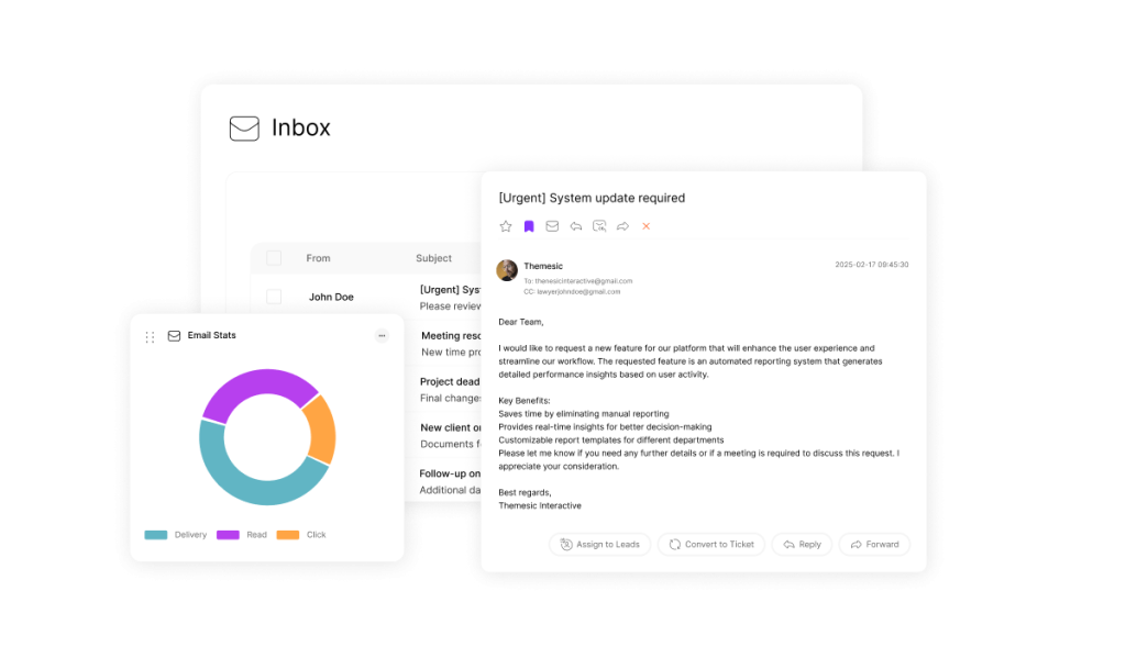 AI and CRM