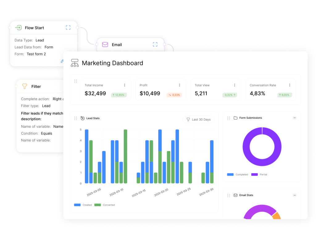 How ClearCRM automation saves your team hours of manual data every week.