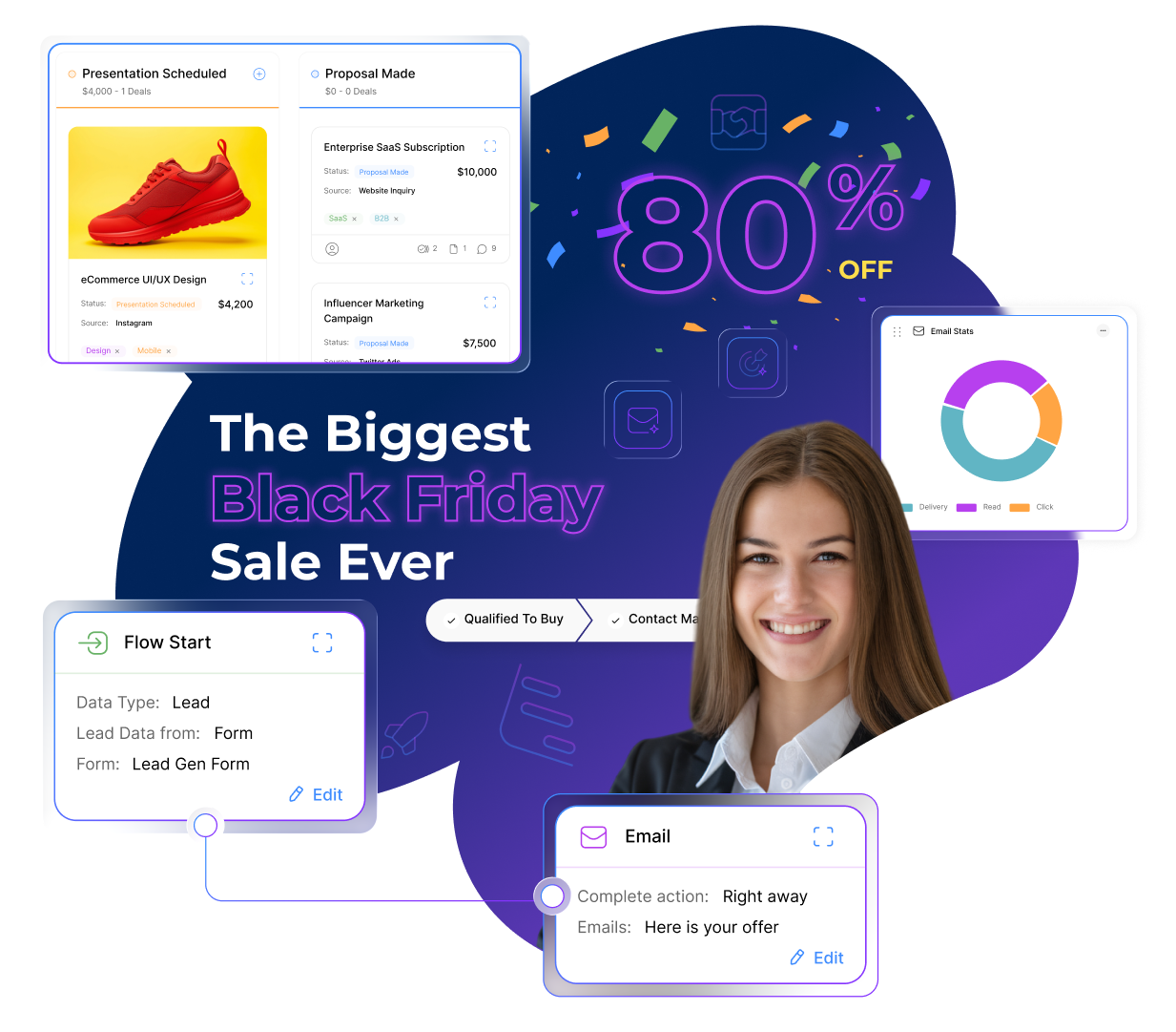 ClearCRM - All-in-one CRM with Automation Builder - Black Friday 80% OFF