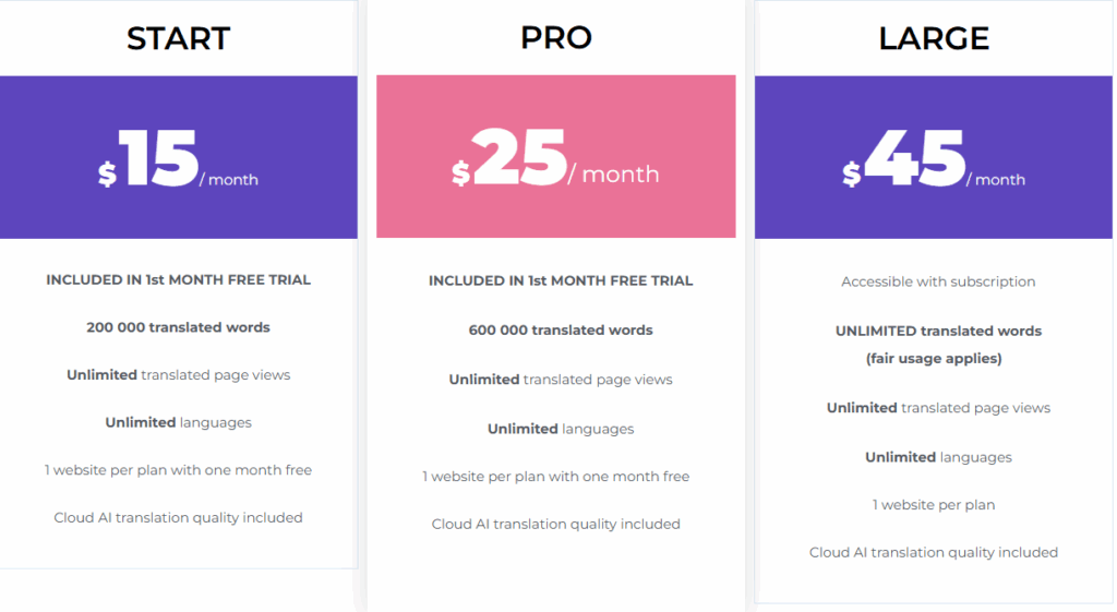 CLEARCRM – Smart CRM Platform for Business Growth