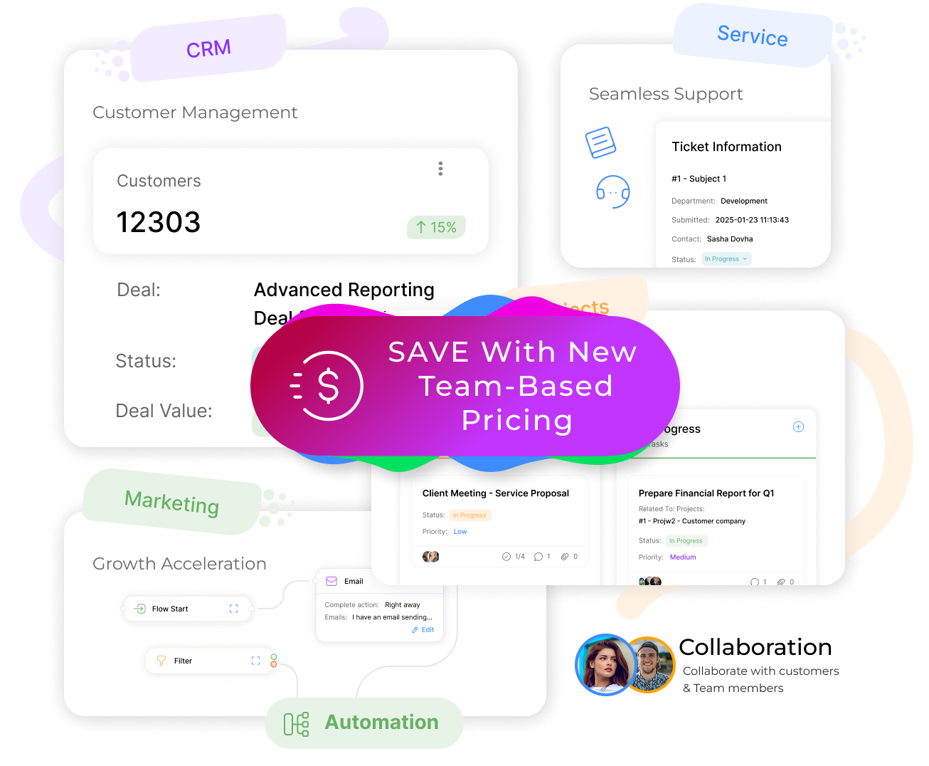 ClearCRM All-in-one CRM – CRM Dashboard & Automation Tools. Team-based pricing